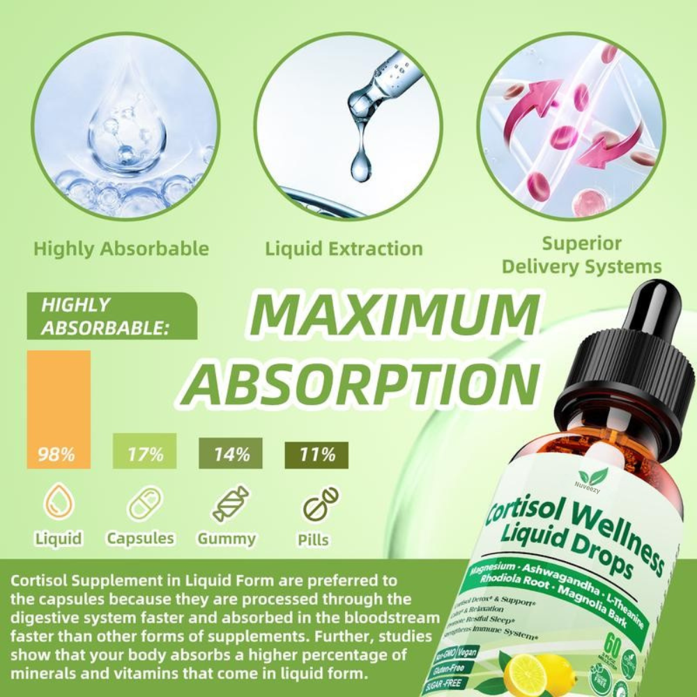Nuveezy Cortisol Wellness Drops (60 mL)