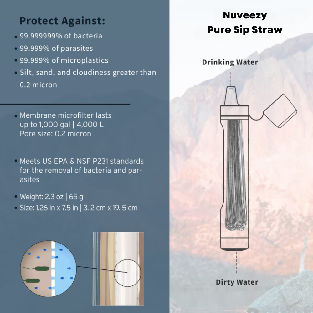 PureSip Straw - Personal Water Filter